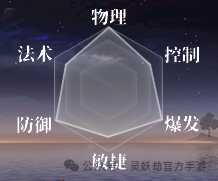 灵妖劫龙炎殿龙枪职业介绍
