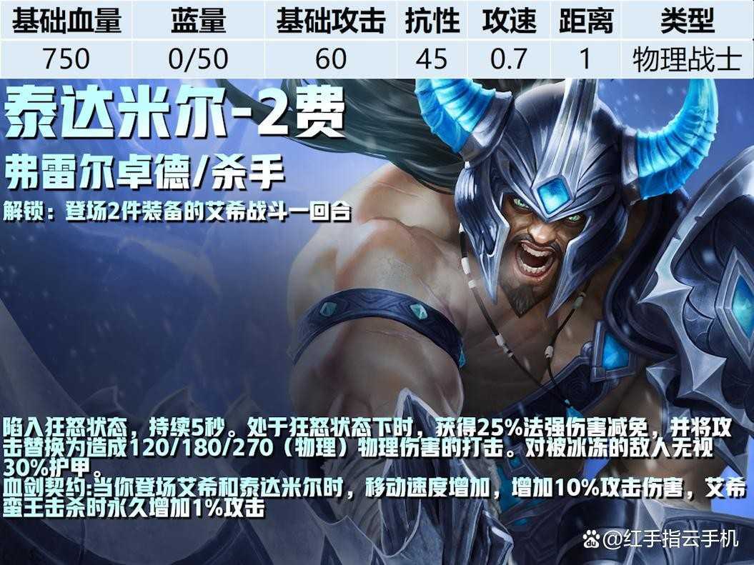 金铲铲之战s16「英雄联盟传奇」隐藏棋子解锁条件一览