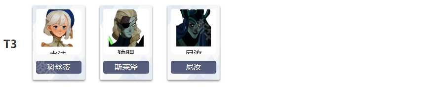 《剑与远征:启程》初始英雄强度榜及英雄简称介绍 《剑与远征:启程》初始英雄强度榜及英雄简称介绍