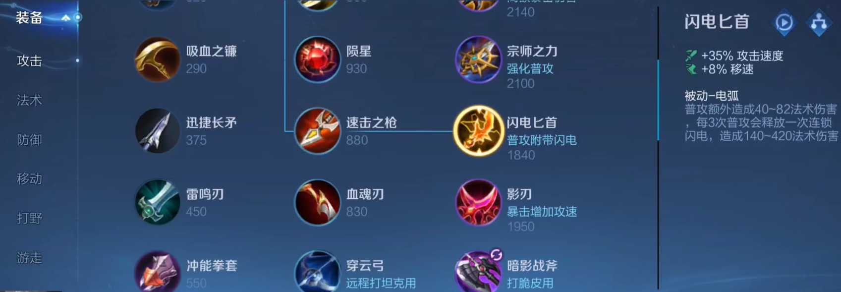 王者荣耀后羿出装铭文怎么搭配 王者荣耀后羿出装铭文怎么搭配
