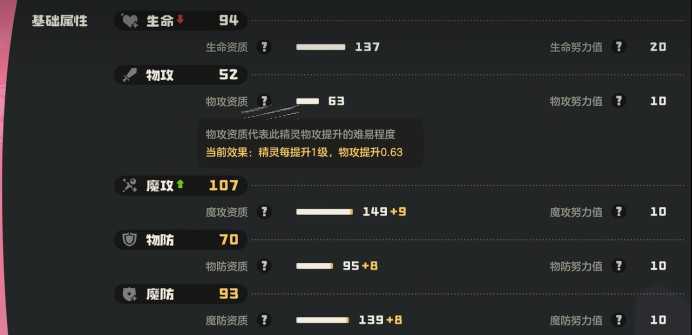 洛克王国洛克系数计算公式详解