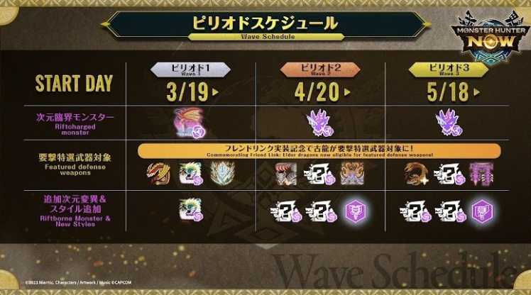 《Monster Hunter Now》SEASON 9「千刃逼临春宵虫跃」将在3/19日开启 追加武器类型「操虫棍」 《Monster Hunter Now》SEASON 9「千刃逼临春宵虫跃」将在3/19日开启 追加武器类型「操虫棍」