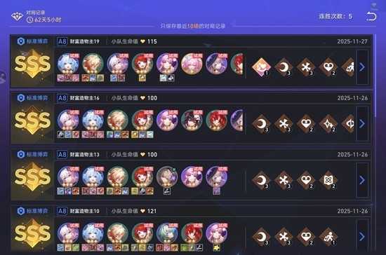 崩坏星穹铁道货币战争a8万敌群攻流阵容分享