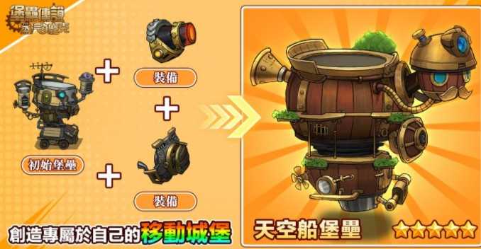 蒸汽庞克移动城堡养成新作《堡垒传说：蒸汽庞克》事前预约活动启动 揭露核心游戏特色