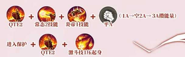 航海王热血航线炎帝萨波连招攻略