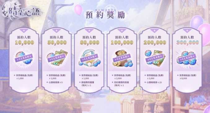 幻想冒险RPG 《时空心语》游戏预约登录突破30万人次 将于12月10日正式上线
