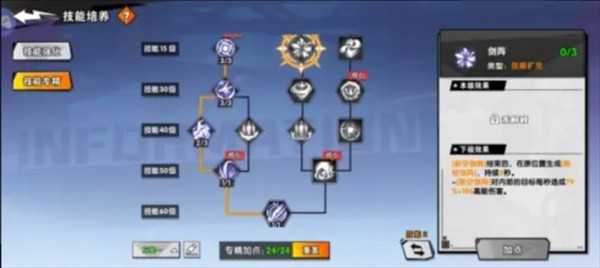 远星集结李搭配图文攻略