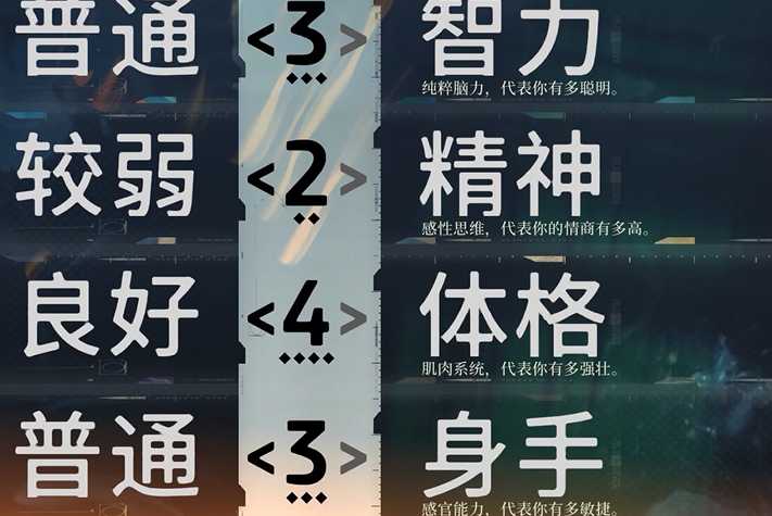 赛博朋克2077流派加点有什么攻略 赛博朋克2077流派加点有什么攻略