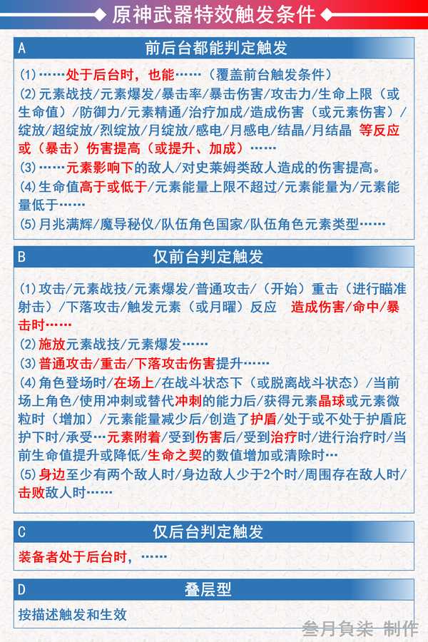 原神月之五版本武器特效触发条件