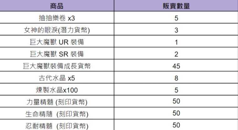 《棕色尘埃 2》现已更新「无职转生 Ⅱ」联动赛季活动 洛琪希与艾莉丝服装复刻登场 《棕色尘埃 2》现已更新「无职转生 Ⅱ」联动赛季活动 洛琪希与艾莉丝服装复刻登场