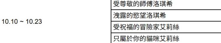 《棕色尘埃 2》现已更新「无职转生 Ⅱ」联动赛季活动 洛琪希与艾莉丝服装复刻登场 《棕色尘埃 2》现已更新「无职转生 Ⅱ」联动赛季活动 洛琪希与艾莉丝服装复刻登场