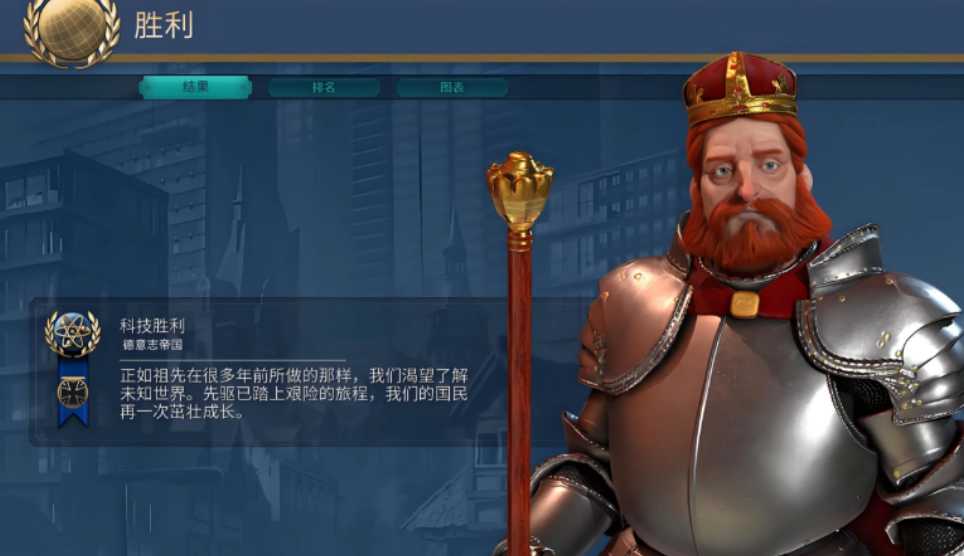 文明6科技胜利强国推荐什么