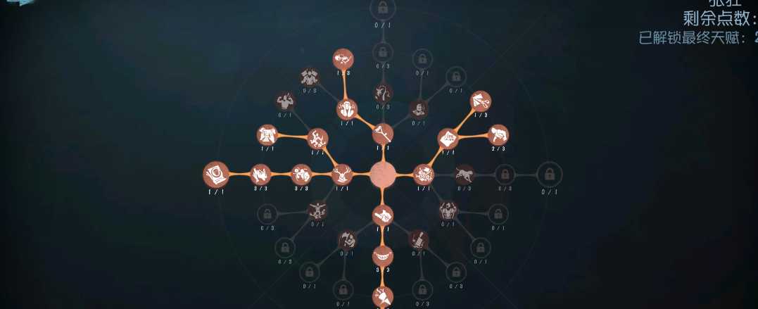 第五人格隐士天赋有何怎么选