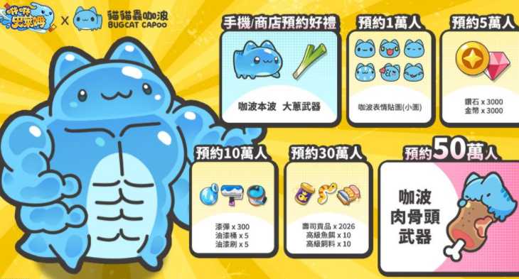 全新弹幕射击进化游戏《咻咻史莱姆》预约现已开始 上市时将展开《猫猫虫咖波》联动