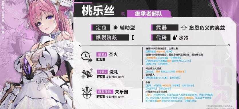 《胜利女神新的希望》桃乐丝配队推荐