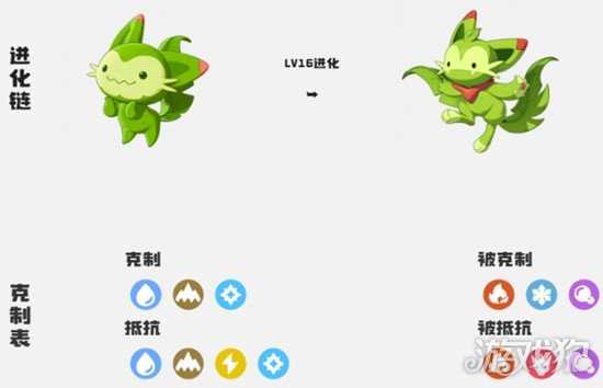 洛克王国世界精灵等级怎么提升 精灵等级提升方法 洛克王国世界精灵等级怎么提升 精灵等级提升方法