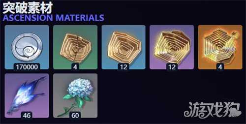 鸣潮千咲养成材料是什么 千咲天赋突破材料一览