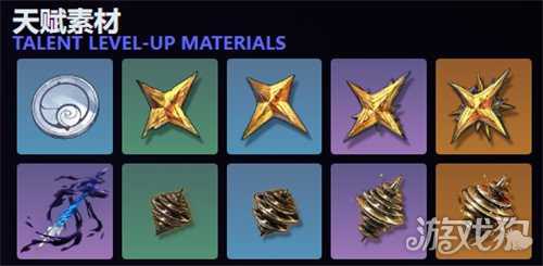鸣潮卜灵养成材料是什么 卜灵天赋突破材料一览