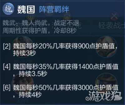 王者万象棋羁绊效果是什么 羁绊效果介绍一览