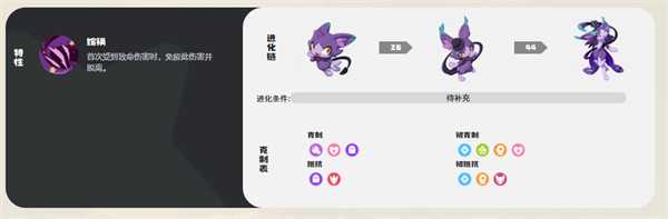 洛克王国世界小夜怎么进化 小夜进化等级一览 洛克王国世界小夜怎么进化 小夜进化等级一览