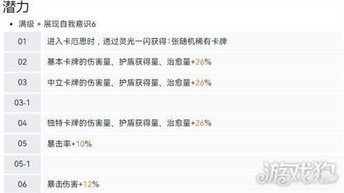 卡厄思梦境友纪技能是什么 友纪技能详解