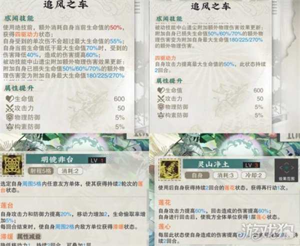 物华弥新青瓷莲花尊阵容怎么搭配 青瓷莲花尊阵容搭配推荐