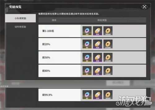 境界刀鸣怎么快速升级 快速升级方法