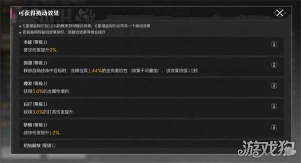 境界刀鸣黑崎一护怎么配装 黑崎一护装备搭配推荐