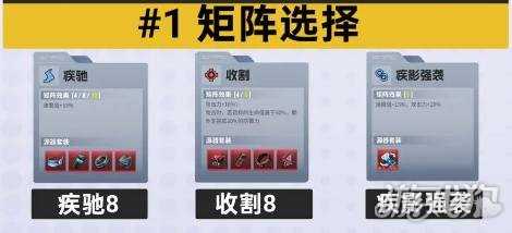 伊瑟奈薇忒矩阵怎么选 奈薇忒矩阵选择推荐