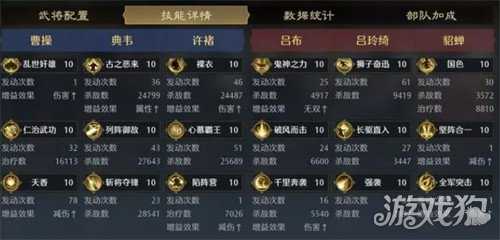 九牧之野霸王盾队怎么搭配 霸王盾队配队攻略