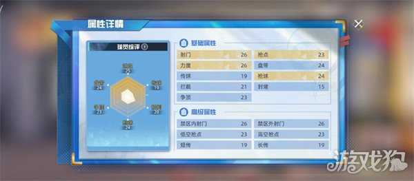 队长小翼王牌对决日向小次郎怎么样 日向小次郎角色介绍