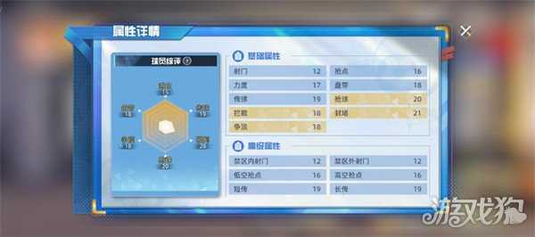 队长小翼王牌对决石崎了怎么样 石崎了角色介绍一览