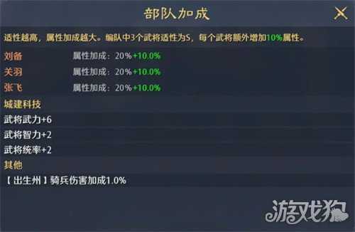 九牧之野桃园枪队怎么玩 桃园枪队玩法教学 九牧之野桃园枪队怎么玩 桃园枪队玩法教学
