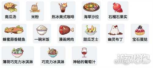 嘟嘟脸恶作剧角色食品有哪些 角色食品介绍一览