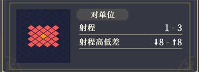 铃兰之剑为这和平的世界爱莎技能是什么 爱莎技能介绍一览