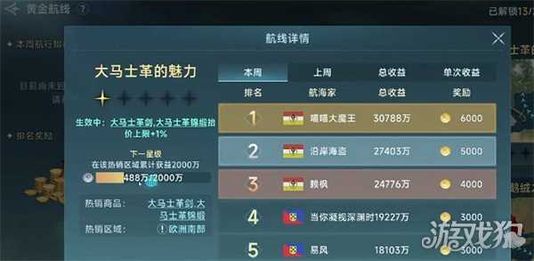 大航海时代起源跑商路线怎么选 跑商路线选择攻略 大航海时代起源跑商路线怎么选 跑商路线选择攻略