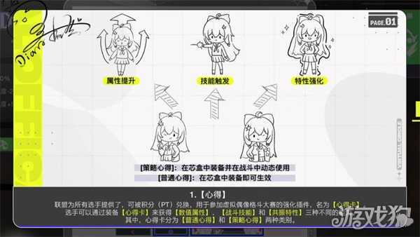 虚环芯盒有什么用 芯盒功能介绍