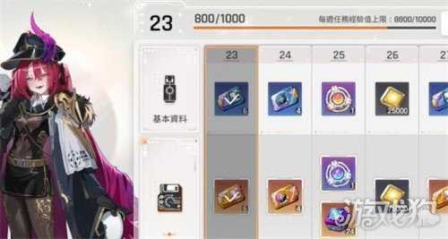 卡厄思梦境周本怎么玩 周本玩法介绍