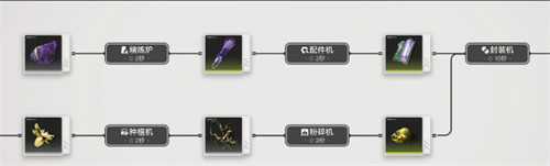 明日方舟终末地酮化植物在哪里 酮化植物具体位置