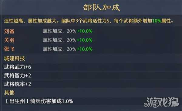 九牧之野拆迁队怎么配队 拆迁队配队攻略