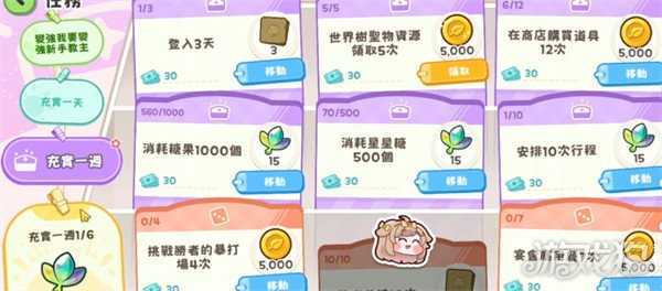 嘟嘟脸恶作剧糖果怎么获得 糖果获取途径 嘟嘟脸恶作剧糖果怎么获得 糖果获取途径