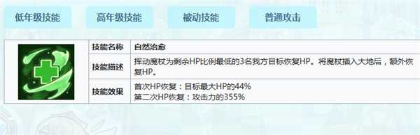 嘟嘟脸恶作剧迪亚纳怎么样 迪亚纳角色强度介绍