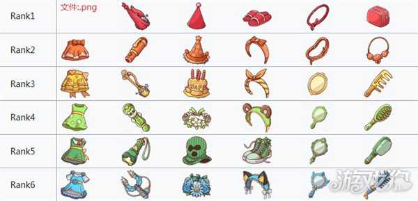 嘟嘟脸恶作剧迪亚纳怎么样 迪亚纳角色强度介绍