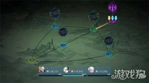 时空猎人觉醒团本怎么打 团本打法教学