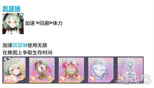 空灵诗篇人类型精灵怎么配装 人类型精灵配装攻略