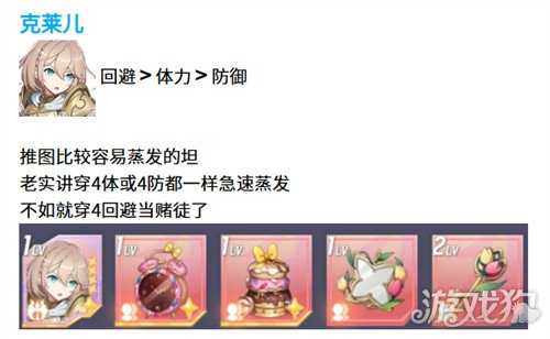 空灵诗篇人类型精灵怎么配装 人类型精灵配装攻略