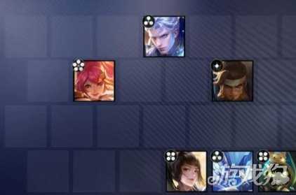 王者万象棋天赋起舞是什么 天赋起舞介绍一览 王者万象棋天赋起舞是什么 天赋起舞介绍一览