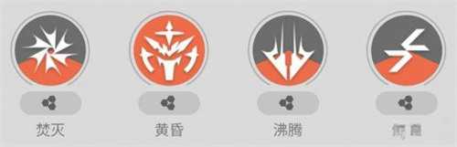 明日方舟终末地莱万汀怎么培养 莱万汀养成攻略 明日方舟终末地莱万汀怎么培养 莱万汀养成攻略