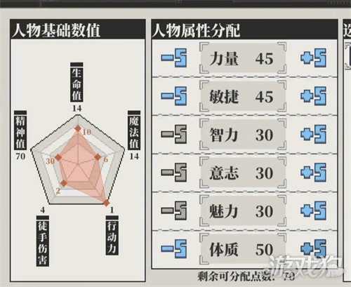 心之钥天选之人角色能力是什么 天选之人角色能力介绍一览