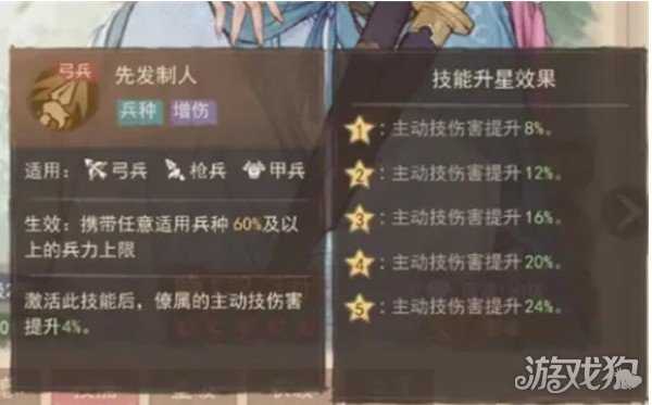 这城有良田苏显儿技能怎么点 苏显儿技能升星顺序